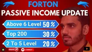 Forton Passive Income Update  10,000 Se Start Karke Monthly ₹1 Lakh Ka Magic #shanthakurentrepreneur