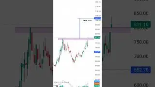 KRBL ANALYSIS !!#nepseonlinetrading #krbl #DevlopmentBank#stockmarket #trader #watchlist