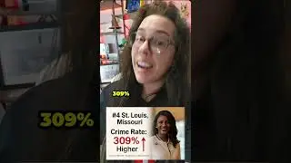 Top 10 Most Dangerous Cities 👀 #CrimeCrisis #BlueCityCrime #DemocratFail #LiberalLogic #TruthBomb