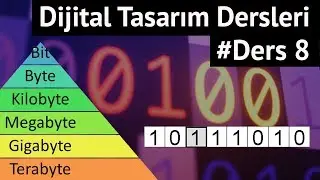 BİT ve BYTE NEDİR? | Dijital Tasarım Dersleri