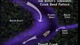 1995/96 Bassmaster -- James River