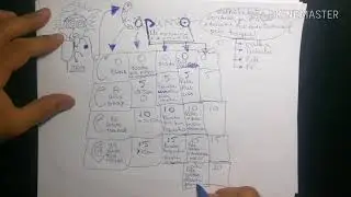 CAPURRO teste