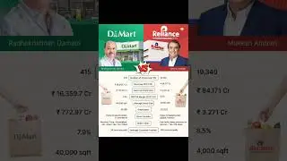 DMart vs Reliance Retail &ndash; Who&rsquo;s Winning India&rsquo;s Retail War? #dmart #reliance #investsmart