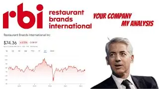 QSR Stock Analysis: This one has me interested... | Your Company, My Analysis Series