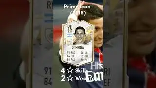 Di Mar&iacute;a Future Icon Cards. Request by: TwoGOATS.