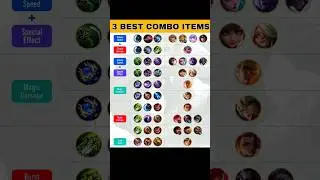 Best Combo Items for Every Marksman in MLBB 🔥 | Core Build Guide for All MM Players!