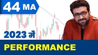 44 Moving Average Strategy | Siddharth Bhanushali