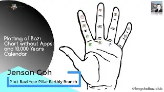 Learn Easy To Remember Bazi Formula To Plot Earthly Branch in Year Pillar | Fengshui Bazi Club