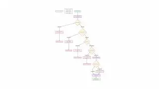 Claude Context Engineering from Mermaid Charts and Pseudo Code, to Working C# Code (Part 1)