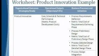 Using APQC's Alignment Worksheet for Benchmarking and Measurement