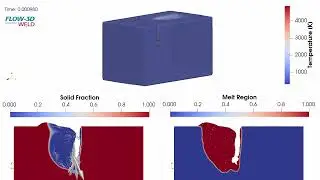Porosity Formation in the Keyhole Mode | FLOW-3D WELD
