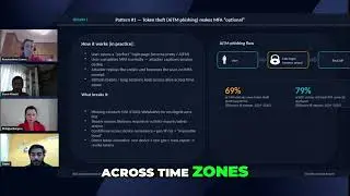 Stop Token Theft: Secure Your Identity Defense Now! #shorts