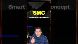 What is SMC? 🤯 SMC Trading Strategy Explained | Smart Money Concept