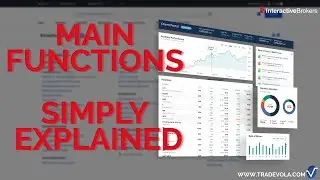 Get Started with Interactive Brokers Client Portal #investing