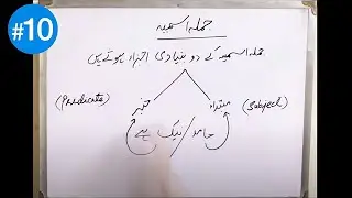 Jumla Ismia | جملة اسمية | Part-1 | Arabic Grammar | Urdu | Lesson # 10