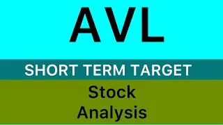 ADITYA VISION LTD STOCK TARGET ✦ ADITYA VISION STOCK NEWS | ADITYA VISION ANALYSIS STOCKS 12-11-24