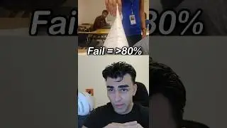 Неудовлетворительные оценки в разных странах #2 🤔