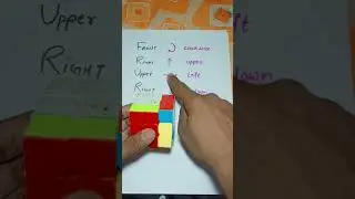 Cube tricks #shortsvideo #reels #reels