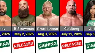 All WWE Wrestlers Releases & Signings in 2025