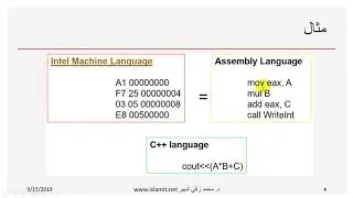 هيكلية الحاسوب و لغة التجميع اسمبلي - الوحدة الاولى - الجزء 1