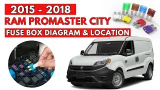 Ram ProMaster City (2015 to 2018) Fuse Box Diagrams & Location Guide