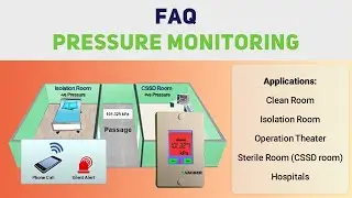 FAQ of Pressure Monitoring System | VackerGlobal