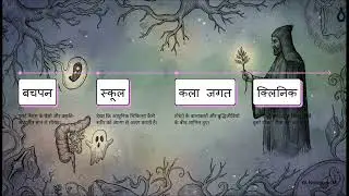 The Cunning Man: The Mystery of the Soul Summary in Hindi The Cunning Man: Robertson Davies' Phil...