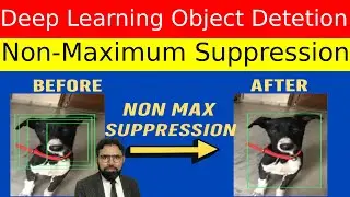 Module 40: Non-Maximum Suppression
