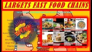 TOP 10 BIGGEST FAST FOOD CHAINS  IN THE WORLD 1960 - 2019 || RankZu