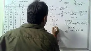 Correlation  BY DR AMIT VERMA BHAGALPUR (BIHAR)