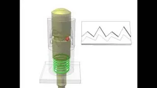 Push-push button 1a