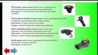 video pembelajaran tentang Engine Management System