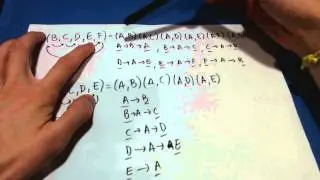 Aclaraci&oacute;n sobre ciclos - Resolver a ciegas el cubo de rubik / Blindfold