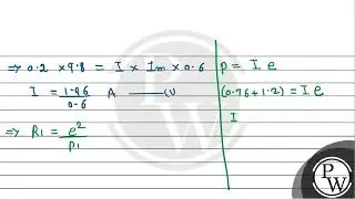 Two parallel vertical metallic railsAB andCD are separated by 1m. They are connected at two ends....