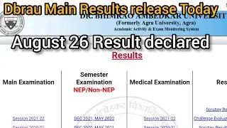 Dbrau M.a. Result declared 2022 | M.a. main exam result release 2022 | Agra University result