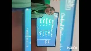 Teacher taught the student about (vilom shabd, ordinal number relative name)