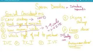 Fertility Treatment Videos 3rd Party Reproduction Part 3a: Sperm Donation