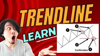 Mastering Trendline Drawing: A Comprehensive Guide for Stock Market Nepal | Technical Analysis Nepal
