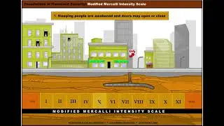 Modified Mercalli Intensity Scale