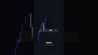 Warum deine Order Blocks scheitern: So findest du die richtigen! #Trading #OrderBlocks #Strategie