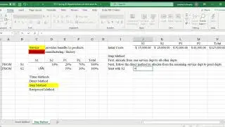 3711 Departmental Cost Allocation Notes   Step Method Part 1 of 2