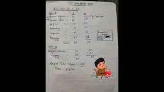 JT SYLLABUS for class VI to VIII #jt #syllabus