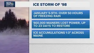 Ice storm anniversary: Looking back at Maine&rsquo;s devastating ice storm of 1998