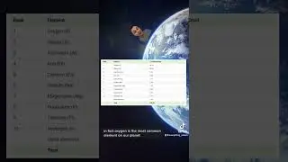 How Did Earth Get Its Water?