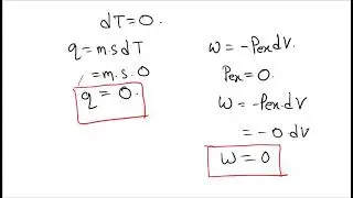 Joule Experiment | Thermodynamics | Part 11