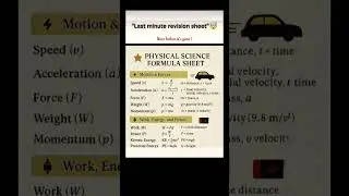 🚀 Complete Physics Formula Sheet | Motion ⚡ Force 💥 Work 🔋 Energy & Power 🔥