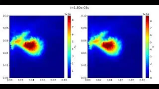 slice plot density -B150G-P0.44mt-Ar-ElectronInjectionEnergy30eV-ElectronCurrent1mA-SquareBoundary
