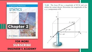 Determine the magnitudes of the x, y, z components of F. | Hibbeler Statics | Engineers Academy