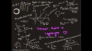 I teoremi di Fermat, di Rolle e di Lagrange