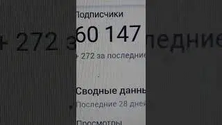 60 147 подписчиков на вечер 13.02.2026